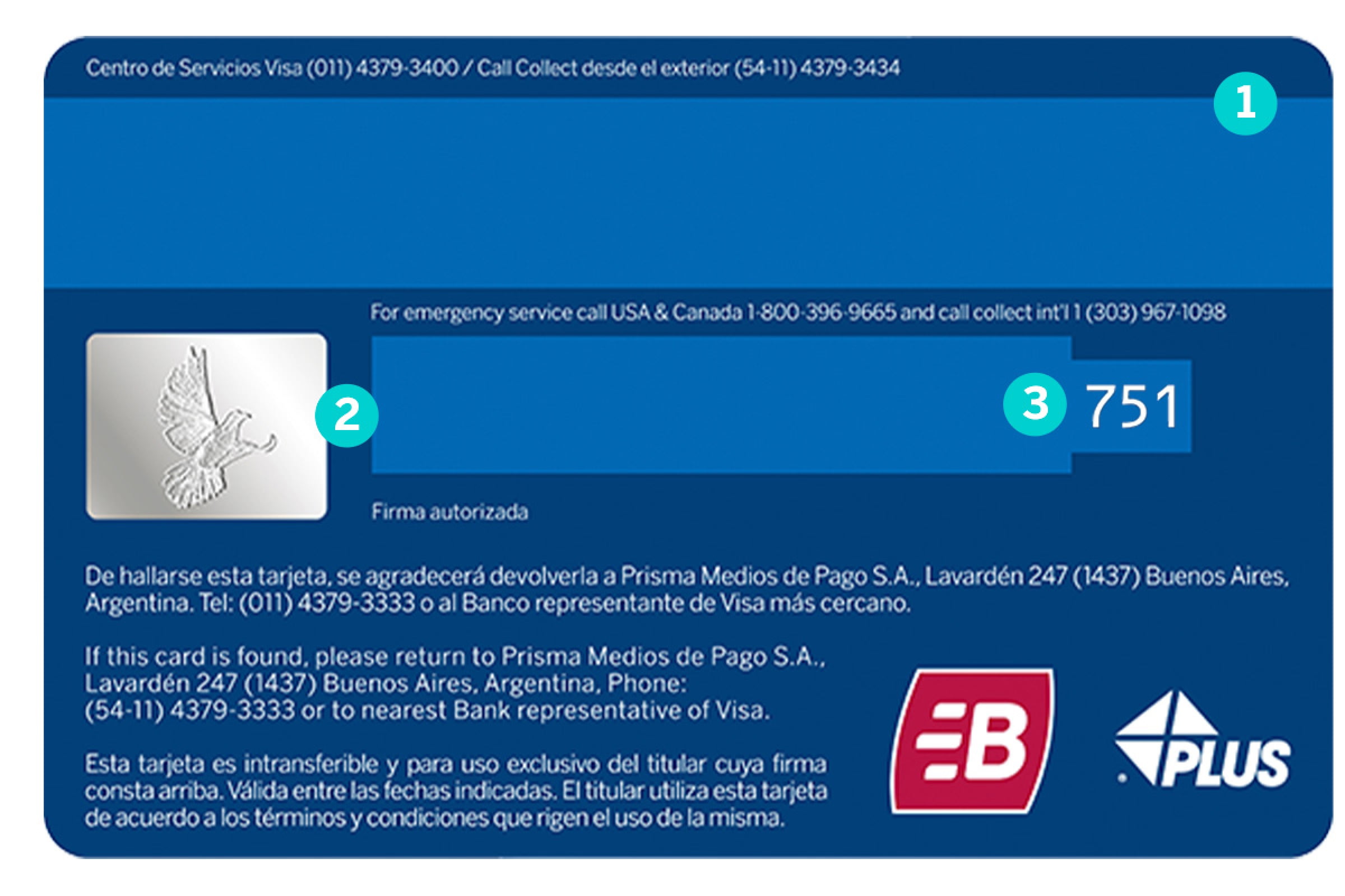 ¿Cuáles Son Las Partes De Una Tarjeta De Débito? | BBVA Argentina